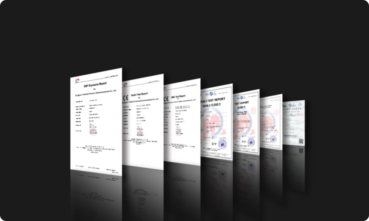 Roastsee aquagauge Certificates