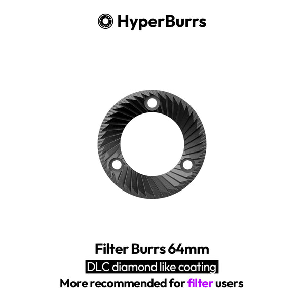 HyperBurrs
