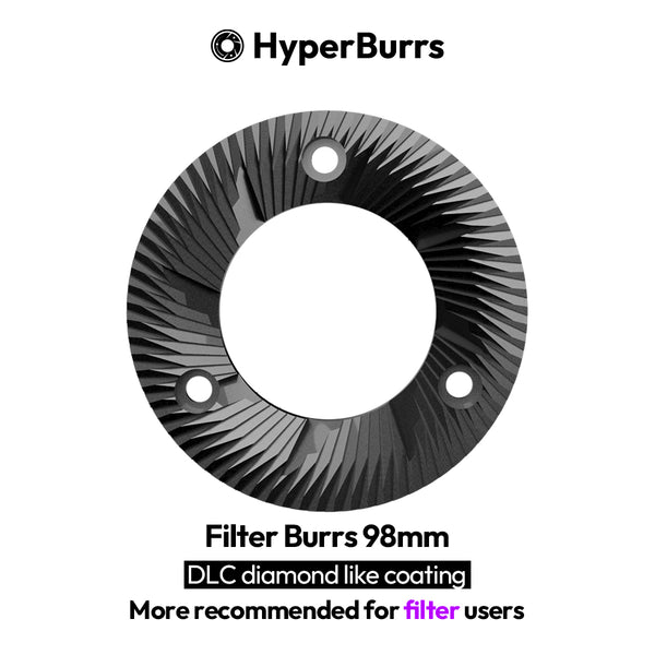 Hyper burrs
